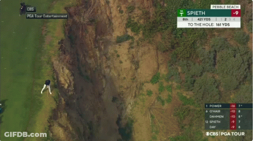 Aerial View Of Golf Course With CBS Logo GIF