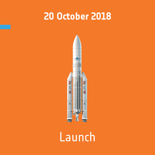 Aerospace Mission Timeline GIF
