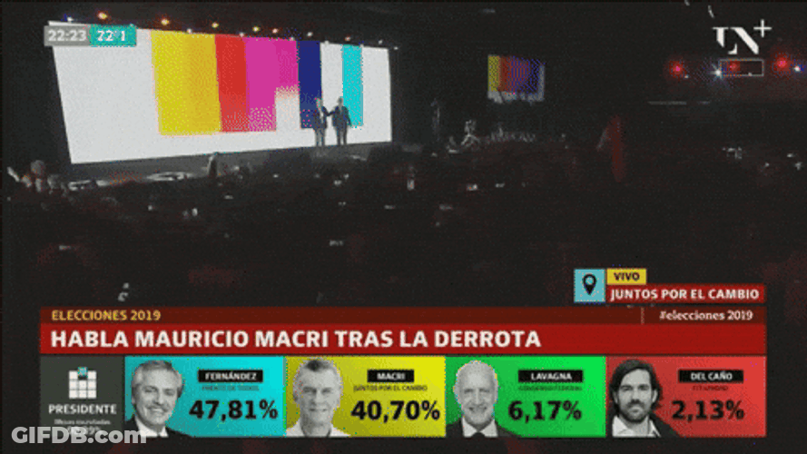 Agradecimiento GIF