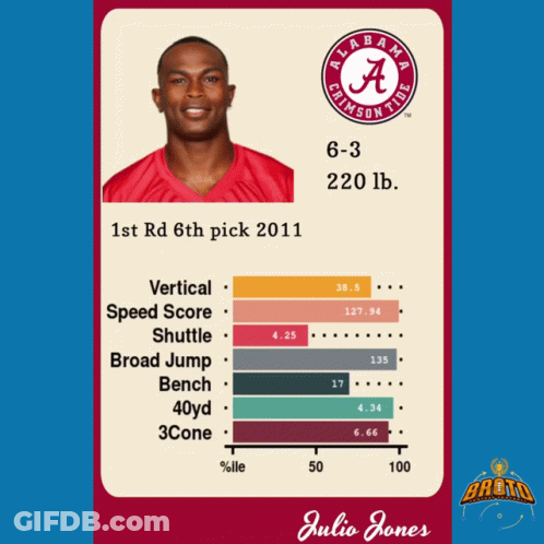 Alabama Crimson Tide Football Poster GIF