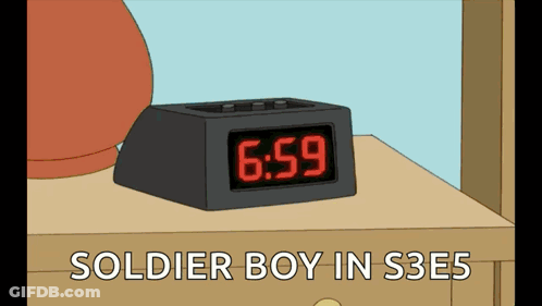 Alarm Clock Showing 6:59 GIF