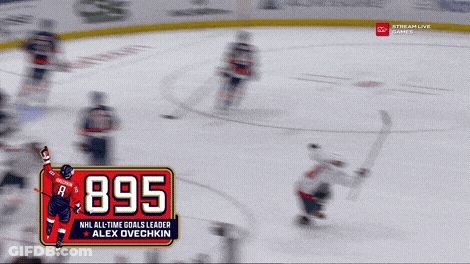Alex Ovechkin 895 Goals Scoreboard GIF