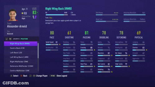 Alexander-Arnold Video Game Stats Screenshot GIF