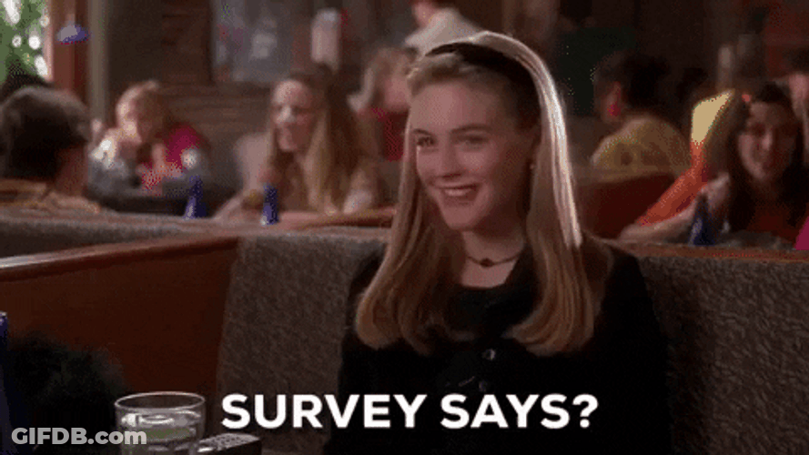 Alicia Silverstone Surveying Topic GIF