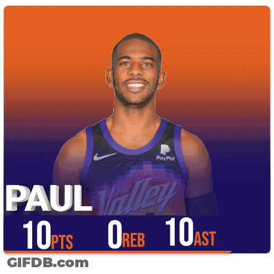 An Advertisement For Paul The Valley Basketball Player GIF