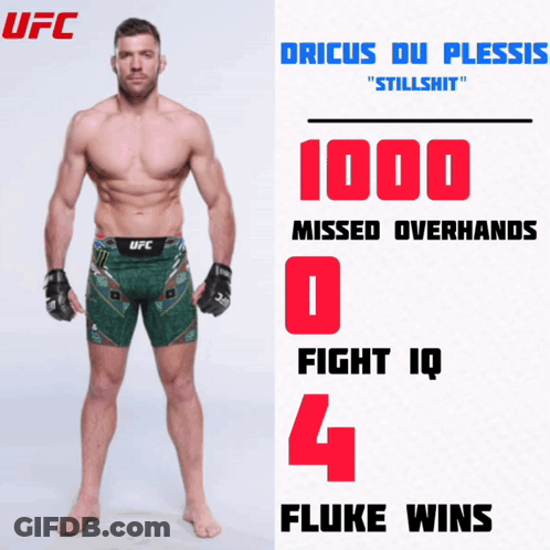 An Advertisement For Ufc Shows A Shirtless Man In Green Shorts And Gloves GIF