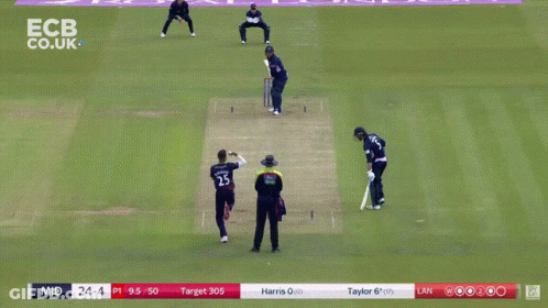 An Ecb Co.uk Screen Shows A Cricket Game In Progress GIF
