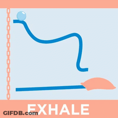 An Illustration Of A Person Taking A Deep Breath With The Word Exhale Below It GIF
