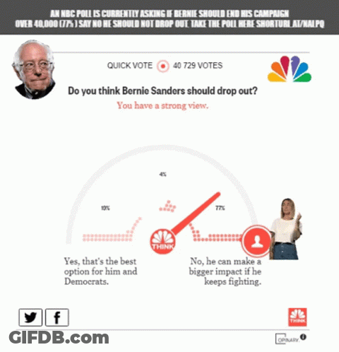 And When Everyone's Weekend At Bernie's Cartoon Scene GIF