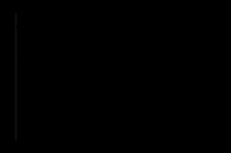 Animated Glow In The Dark Text Good Good GIF