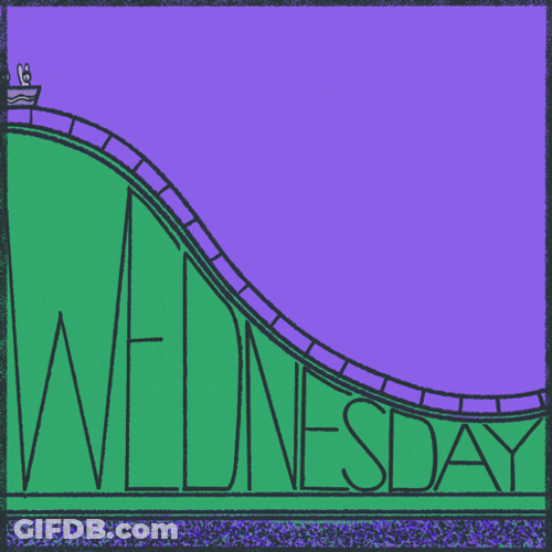 Animated Happy Wednesday Roller Coaster GIF