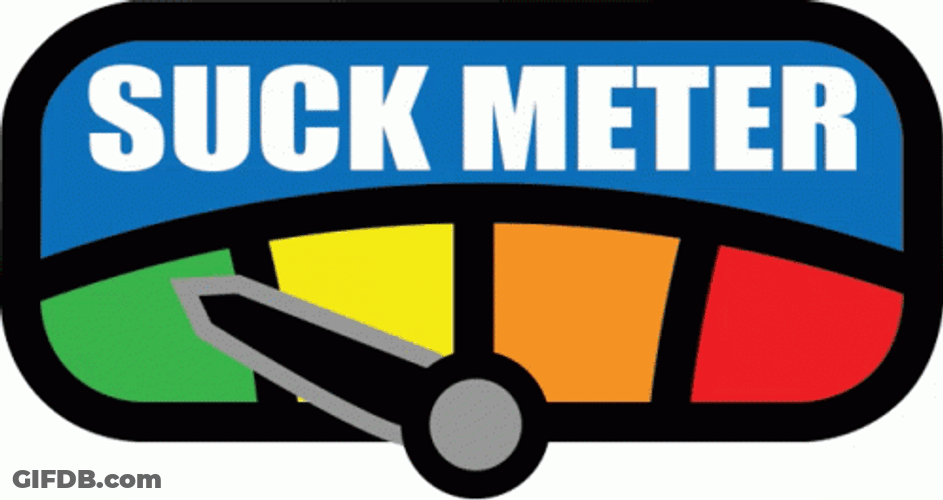 Animated Meter Reaches Critical GIF