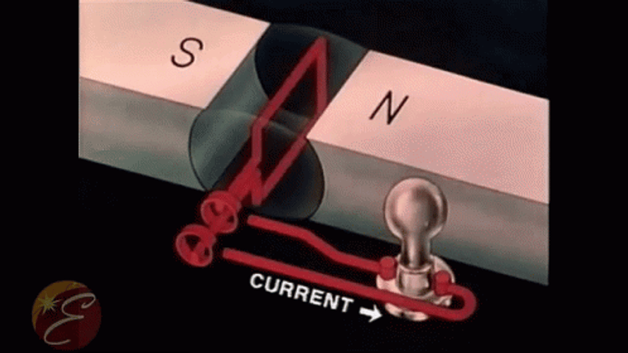 Animation Of Current Generator GIF