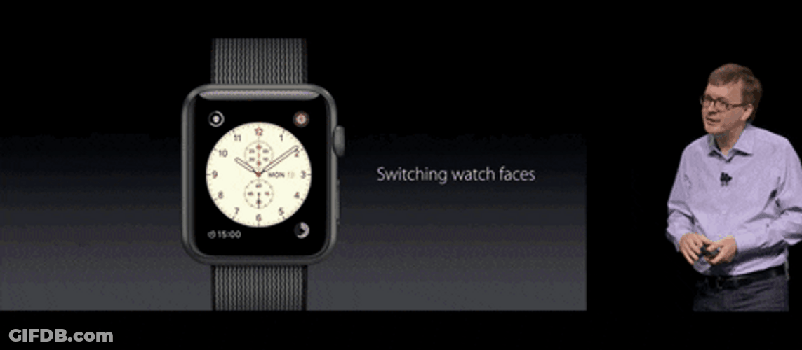 Apple Watch Showing Different Images GIF