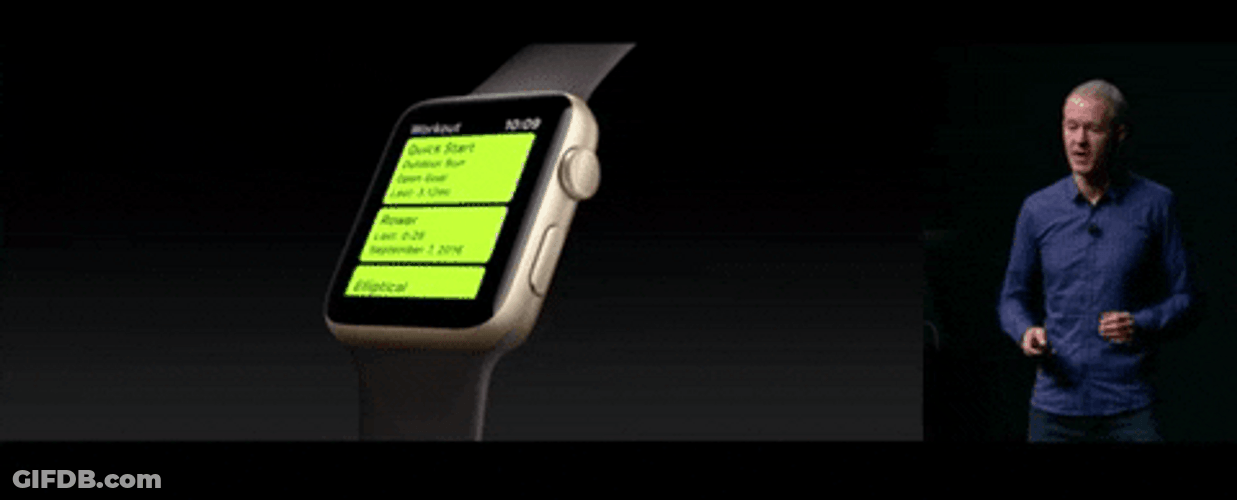Apple Watch Showing Digital Time GIF