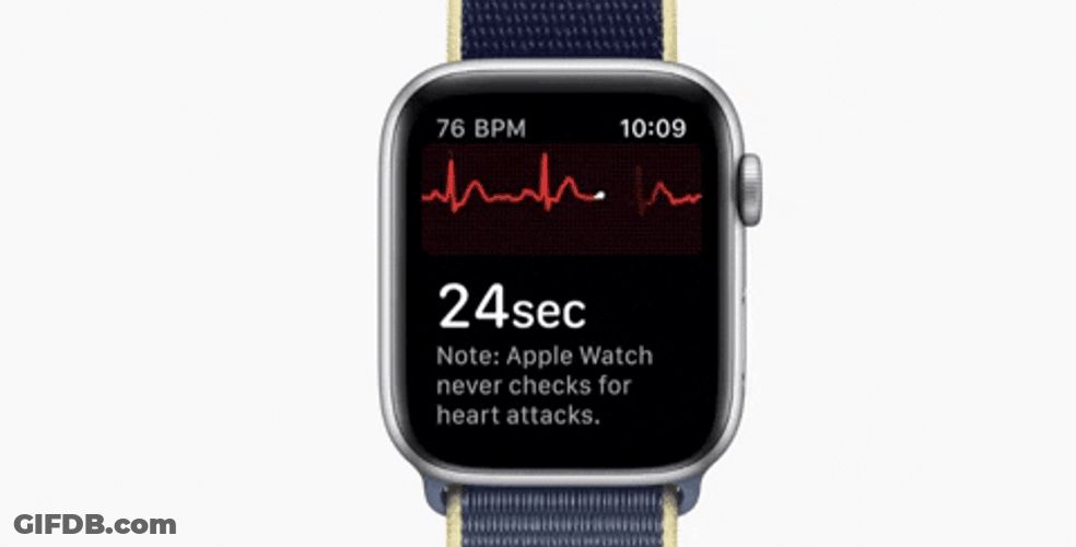 Apple Watch Showing Heart Rate GIF