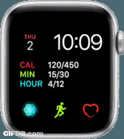 Apple Watch Sticker GIF