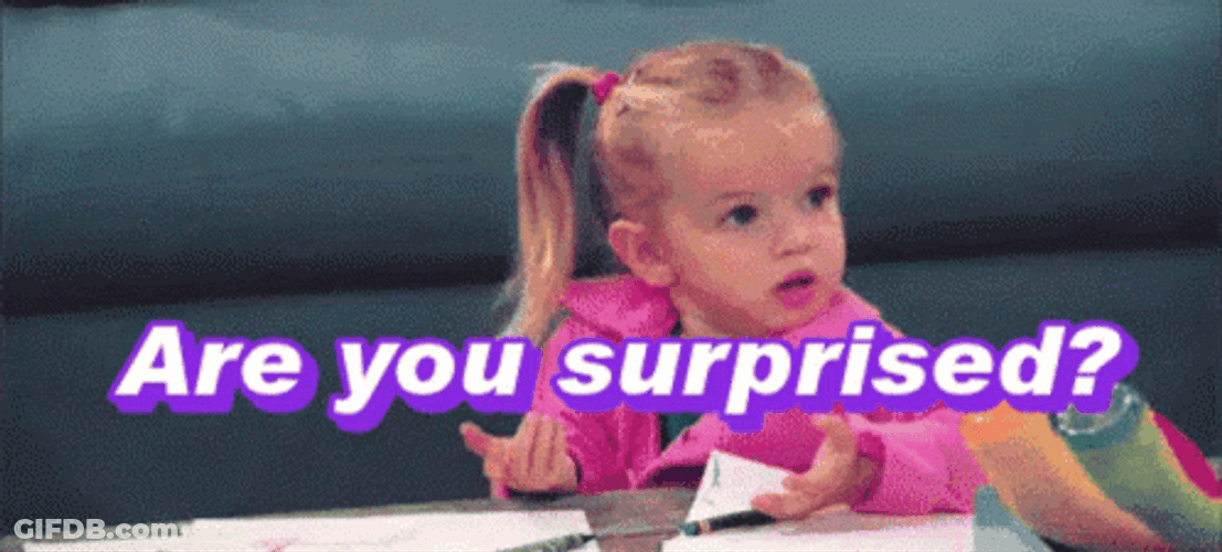 Are You Surprised Little Girl GIF
