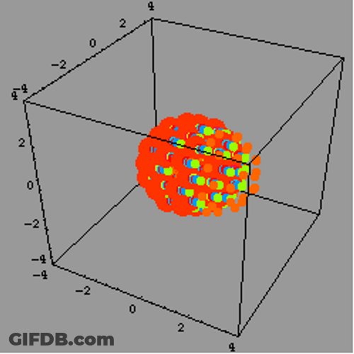 Atom Inside A Cube GIF