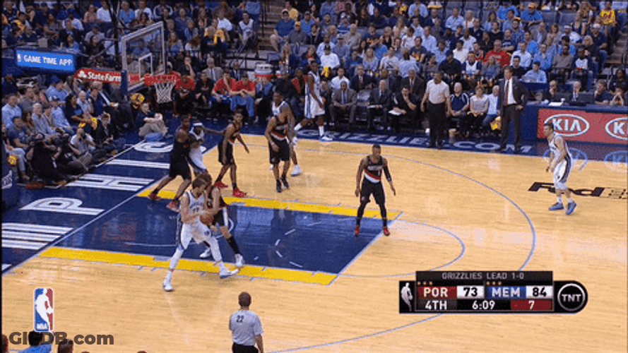 Austin Reaves Best Shoot GIF