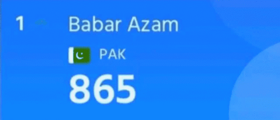 Babar Azam King Of Cricket GIF
