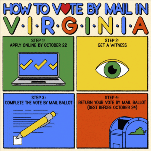 Back It Up Terry Vote By Mail GIF