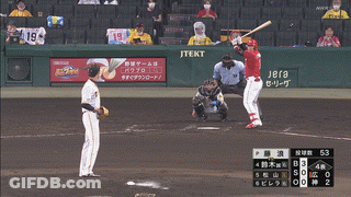 Baseball Player In Number 19 Jersey GIF