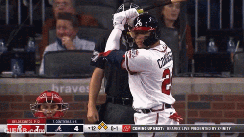 Baseball Player With Number 2 GIF