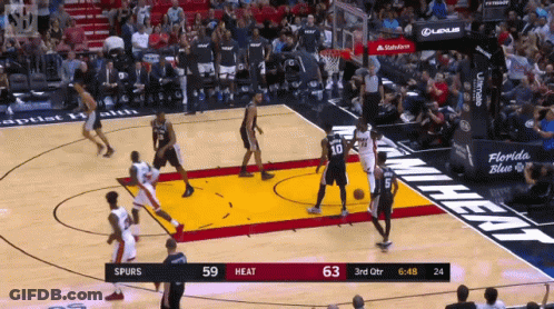 Basketball Game Between Heat And Spurs GIF