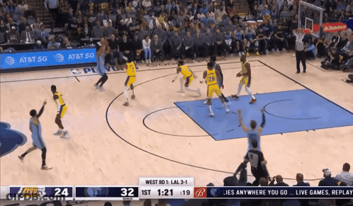 Basketball Game Lakers Vs Grizzlies GIF