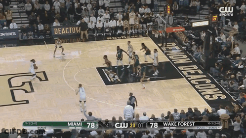 Basketball Game Miami Vs Wake Forest Score 78-78 GIF