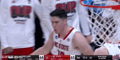 Basketball Game NC State Vs Oakland GIF