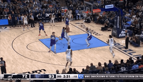 Basketball Game On Robinhood Court GIF