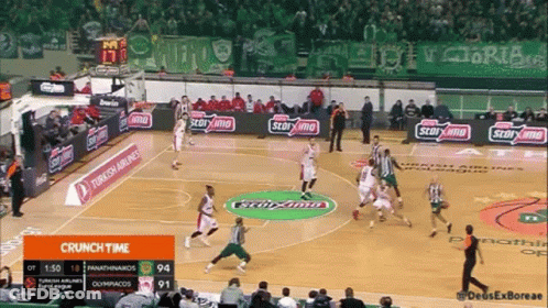 Basketball Game Score 94 To 94 GIF