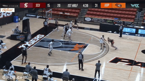 Basketball Game With Tigers Scoreboard GIF