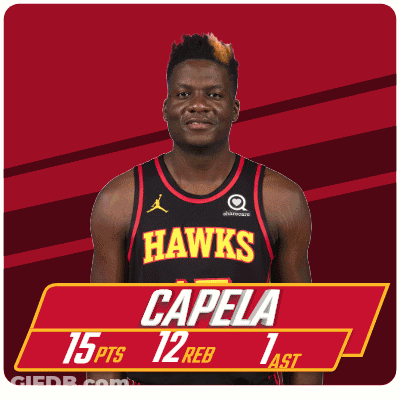 Basketball Going Through Air Saying Double Double GIF
