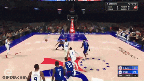 Basketball Nba2k20 GIF