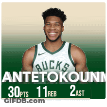 Basketball Player Antetokounm GIF