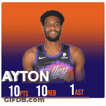 Basketball Player Ayton In Purple Jersey GIF