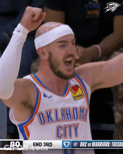 Basketball Player Celebrating Oklahoma City Jersey GIF