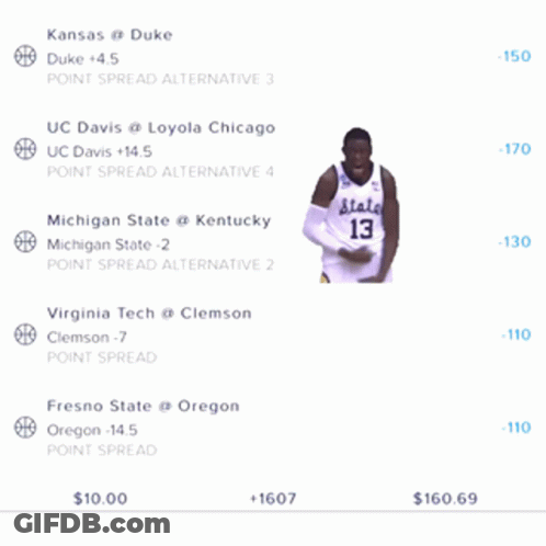 Basketball Player In Number 13 Jersey GIF