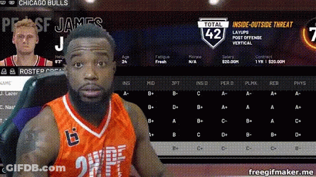 Basketball Player James Sitting At Computer GIF