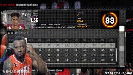 Basketball Player Lsk On Screen GIF