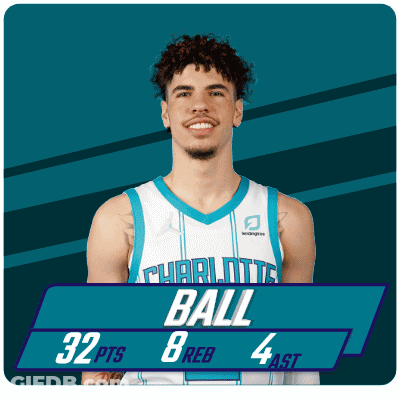 Basketball Player Named Ball GIF