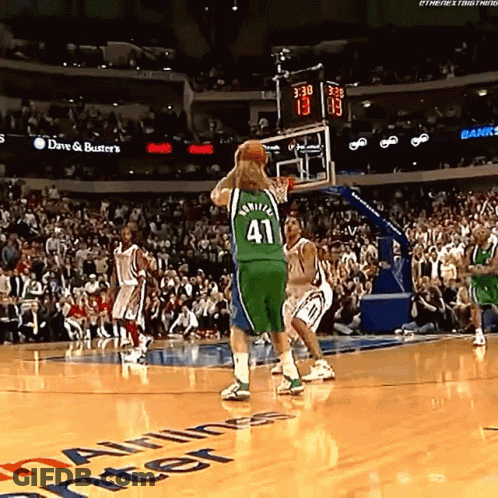 Basketball Player Number 41 GIF