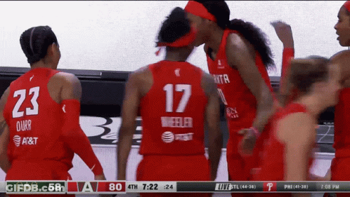 Basketball Player With Number 17 Jersey GIF