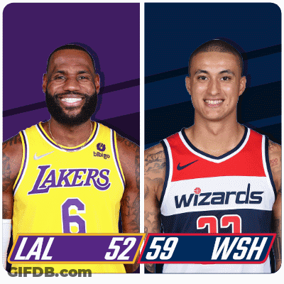 Basketball Players Lakers And Wizards GIF
