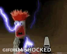 Beaker Shocked By Lightning Bolt From Cone GIF
