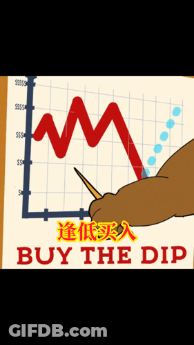 Bear Pointing At Graph Saying Buy The Dip GIF