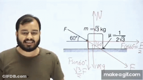 Bearded Man At Whiteboard With Math Problem GIF